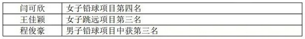 裁剪旋转.jpeg